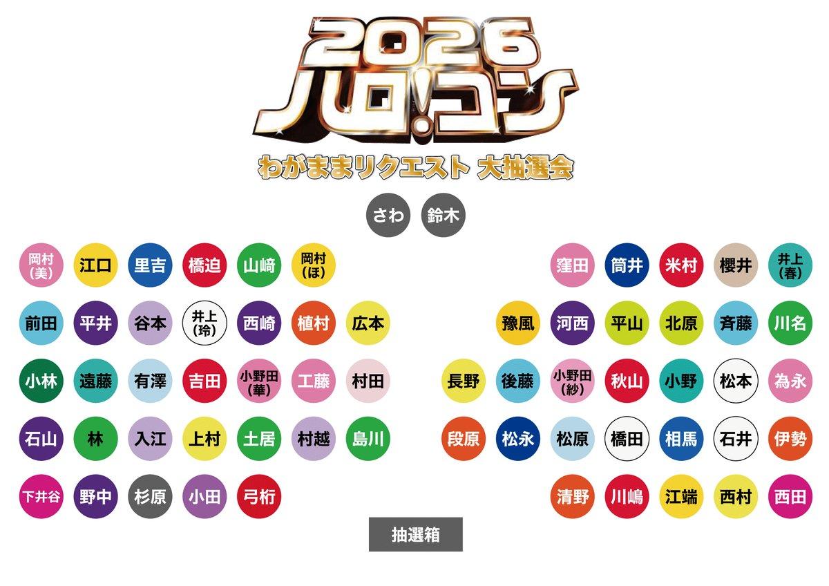 【ハロプロ交友録】山﨑愛生＆野中美希が明かす下井谷幸穂との絆を徹底解説